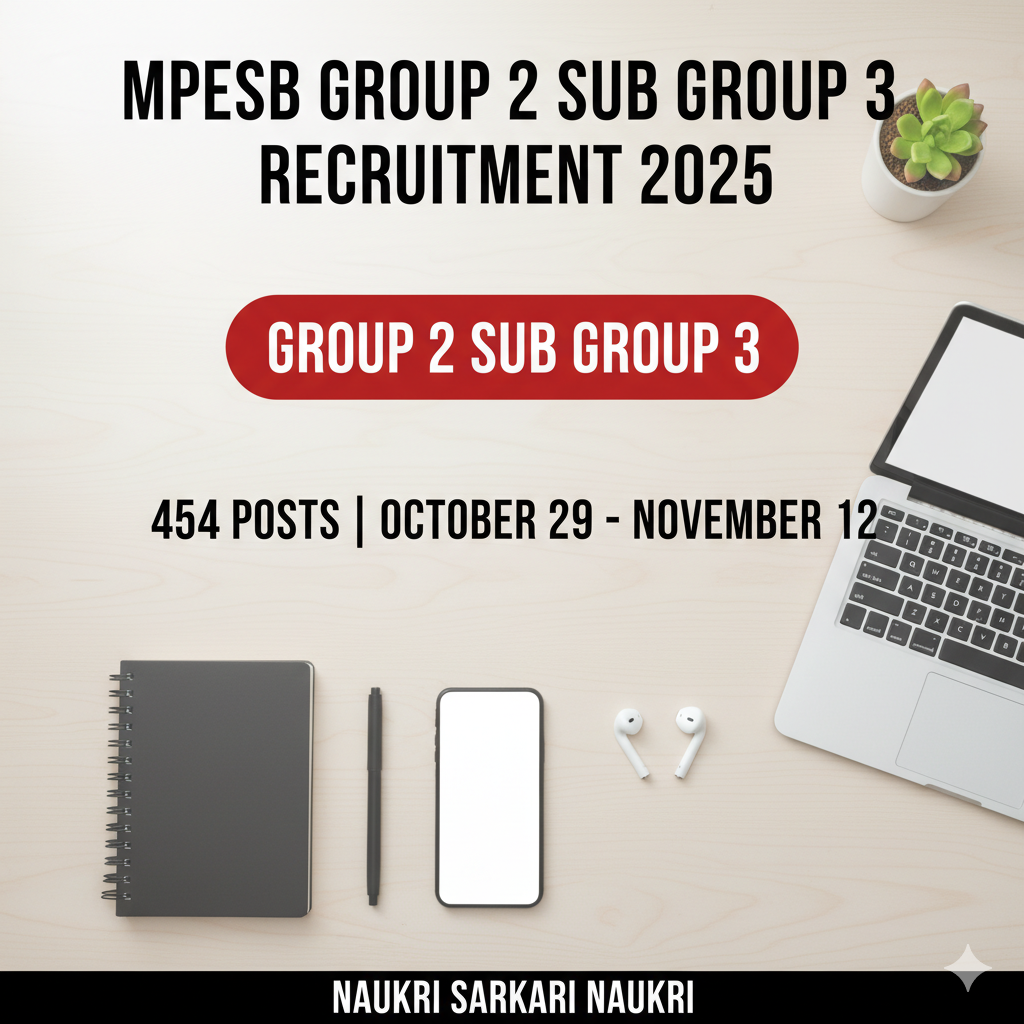 MPESB Group 2 Sub Group 3 Recruitment 2025
