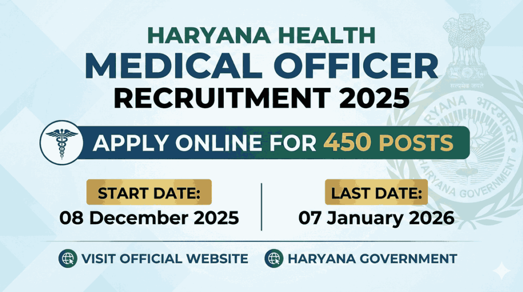 Haryana Health Medical Officer Recruitment 2025
