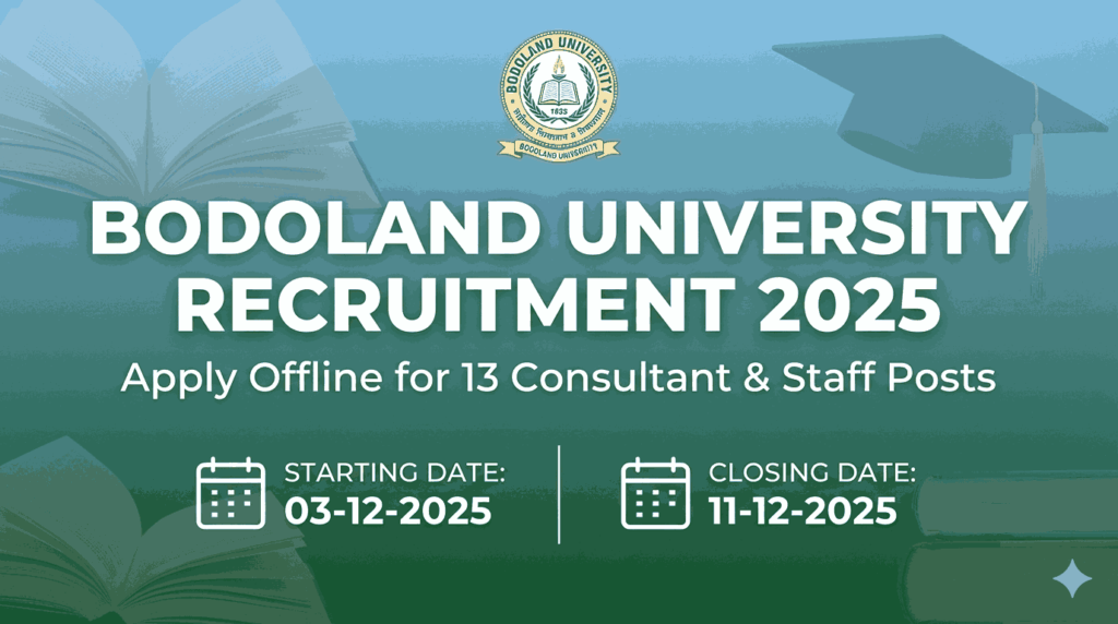 Bodoland University Recruitment 2025 
