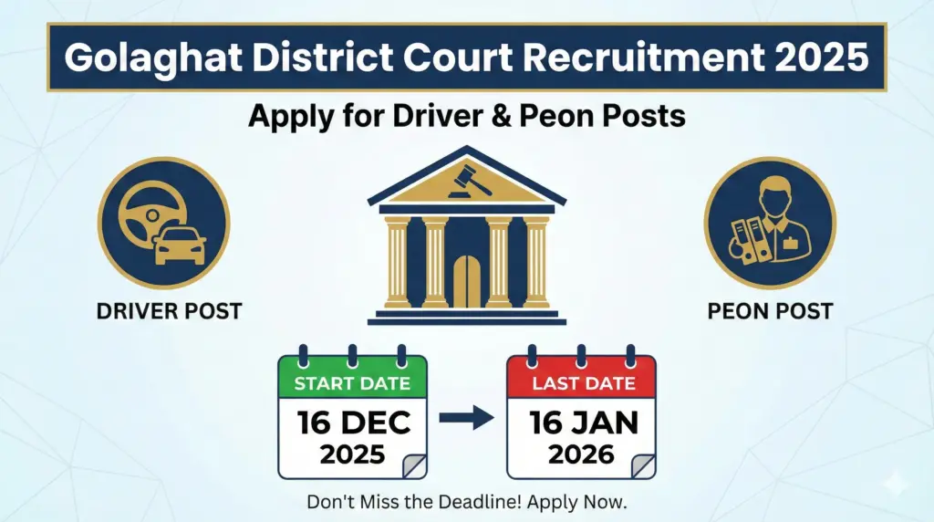 Golaghat District Court Recruitment 2025: Apply for Driver & Peon Posts